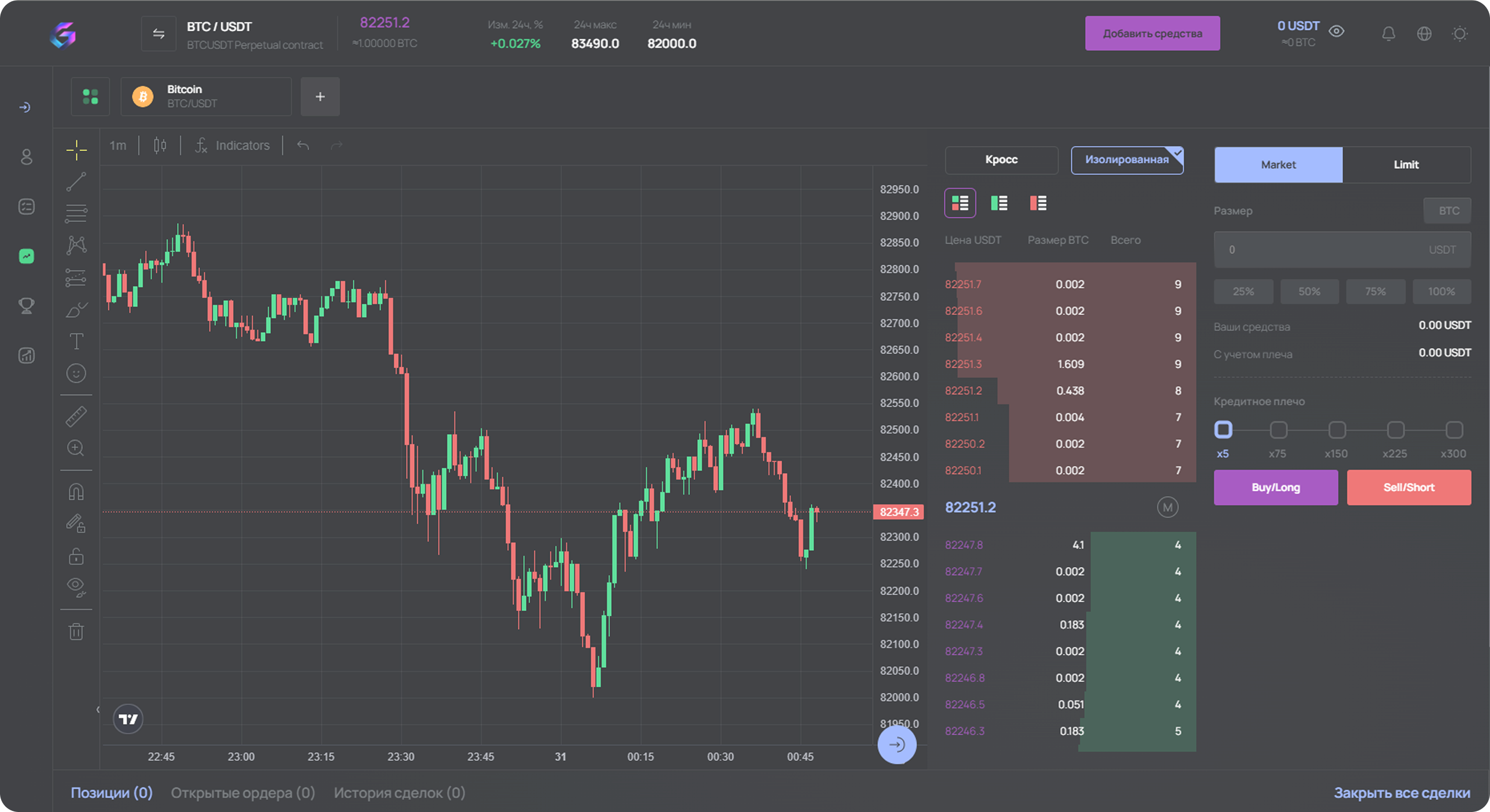Graphex